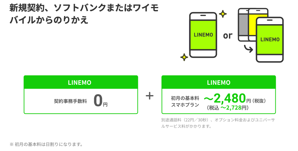 LINEMO-ラインモの契約初月にかかる料金 【2024年最新】LINEMO（ラインモ）の申し込み契約方法と全手順