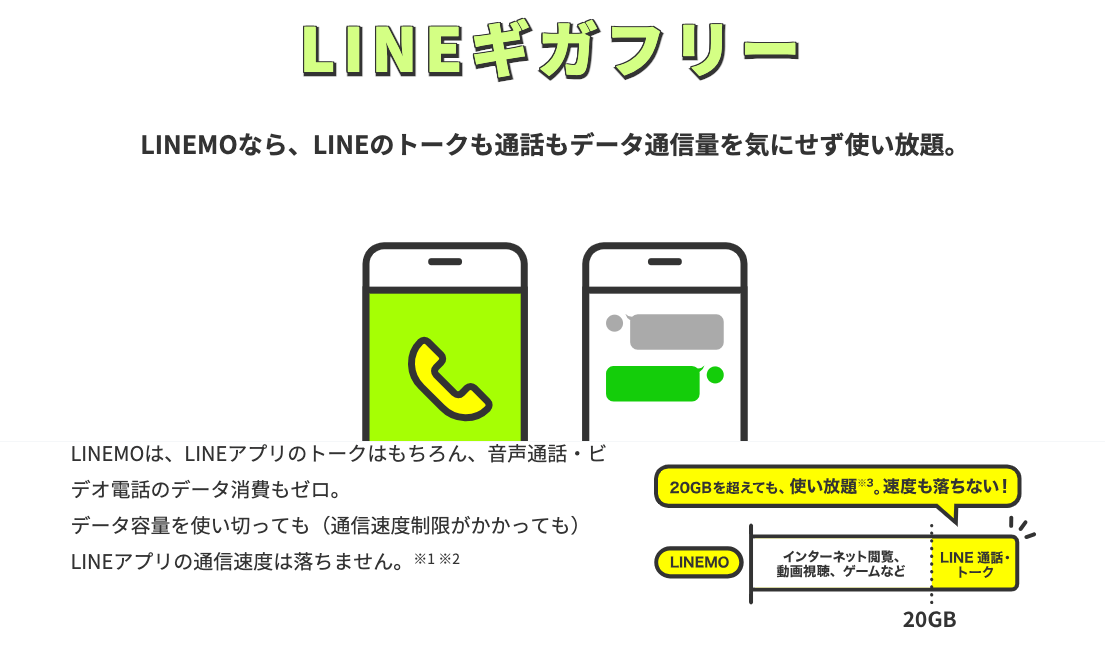 【必見】LINEMOは副回線として利用できる！同時待ち受けにも対応 LINEギガフリーデータ消費ゼロ