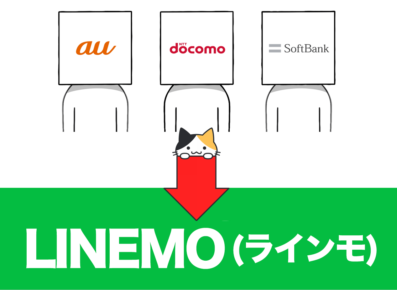 【必見】LINEMO(ラインモ)はApp Storeが問題なく使える格安SIM docomo-au-softbank-to-linemo