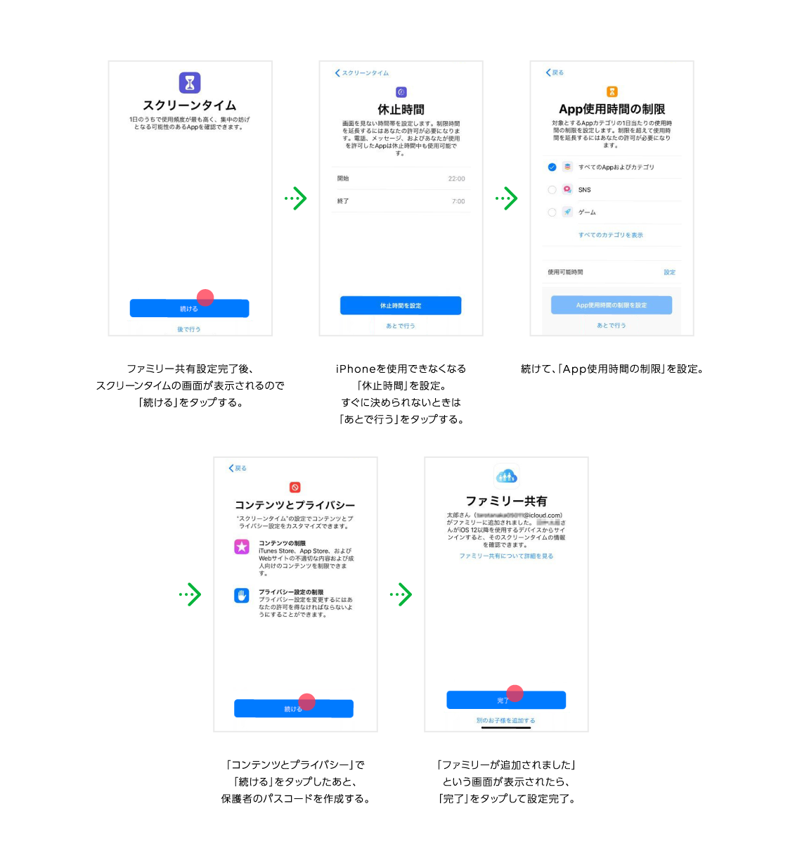 【必見】LINEMOはペアレンタルコントロールが利用できる格安SIM parental-control-iphone-add