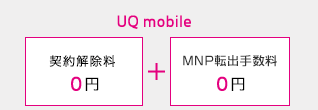 【保存版】UQ mobileからLINEMOに乗り換え（MNP）するやり方手順 uq-mnp-pollout-tesuuryou