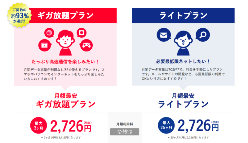 broad-wimax-plan-800x464 【必見】LINEモバイルがあればWiMAXがいらない理由とは？