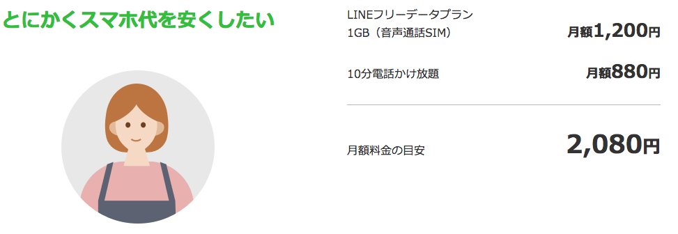 linemobile-freeplan-call-unlimited LINEモバイルは電話かけ放題をつけても月額2000円で使えてお得な理由