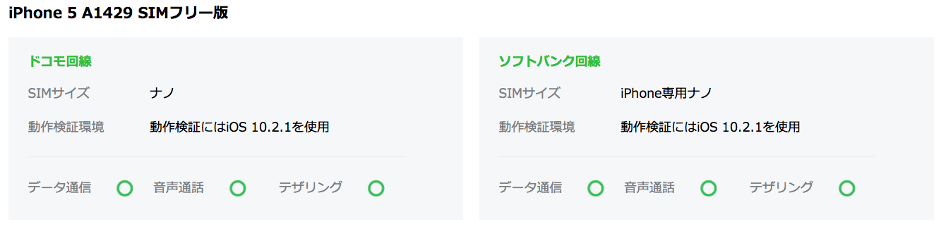 linemobile-simfree-iphone5-verification 【検証済】LINEモバイルはソフトバンクのiPhone5で使えています