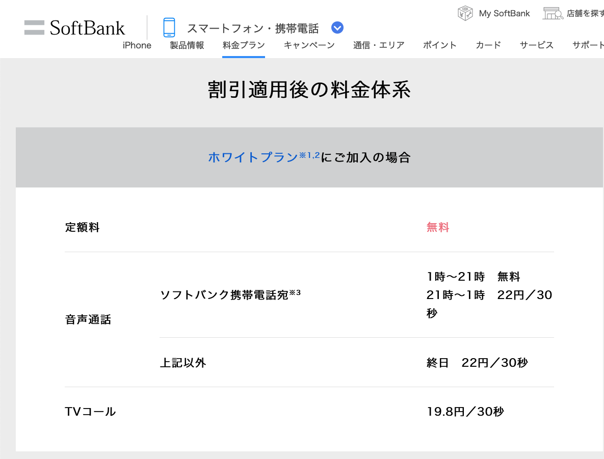 【必見】LINEMO（ラインモ）にホワイトプランはなし？全プランと料金まとめ softbank-whiteplan-02